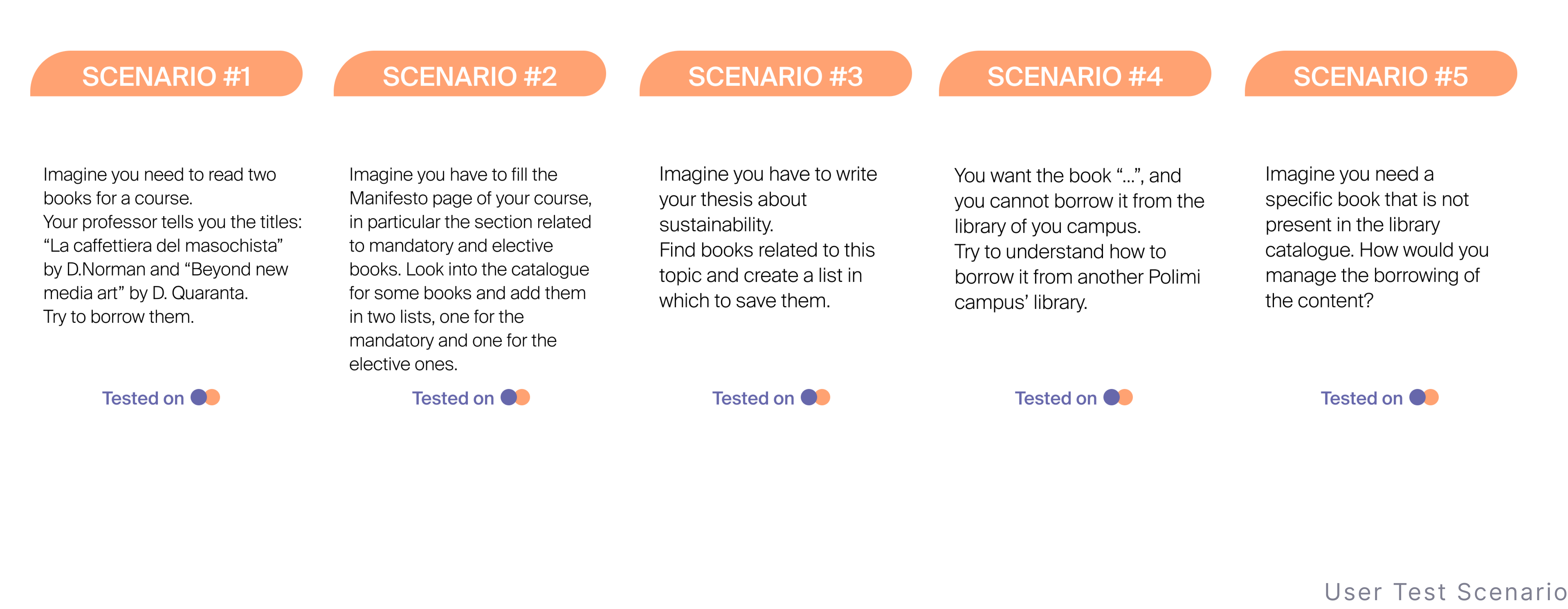 User Test Scenario